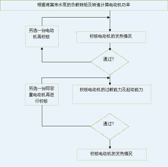 南京永强整体家居解决方案有限公司 图片
