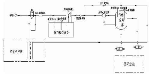南京永强整体家居解决方案有限公司,佛山水泵厂,水环真空泵,南京永强整体家居解决方案有限公司厂